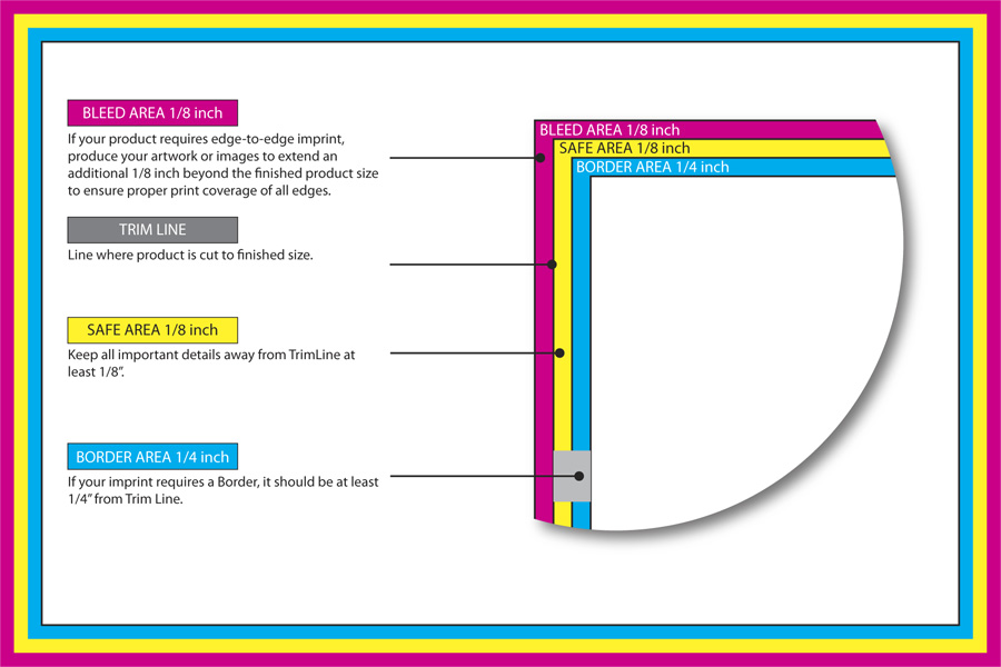 art guidelines for custom printed calendars